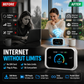 📶 Przenośny hotspot Wi-Fi z pełnym zasięgiem (wymagana własna karta SIM)