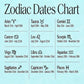 Bransoletka ze skóry zodiakalna świecąca w ciemności – 12 znaków zodiaku, dla kobiet i mężczyzn (6,9/8,1 cala) ✨🌙