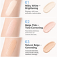 ⏳ Ograniczona czasowo – 50% ZNIŻKI! ⏰ Wielofunkcyjny, nawilżający, płynny korektor w pisaku 💄