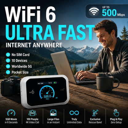 📶 Przenośny hotspot Wi-Fi z pełnym zasięgiem (wymagana własna karta SIM)