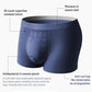 🔥Hot Sales🔥Men's Massage Magnetic Therapy Underwear