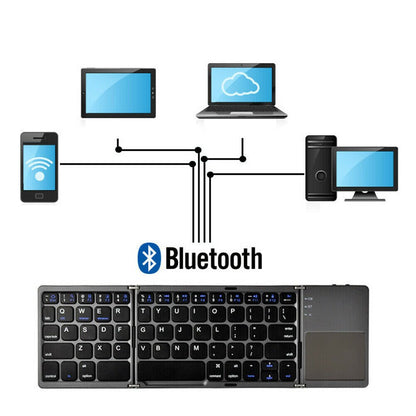 📱Składana Bezprzewodowa Klawiatura Bluetooth do Telefonu ⌨️✨