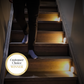 🔥🎁 OSTATNI DZIEŃ – KUP 1, ZYSKAJ 2 GRATIS!! 💥⏳ Energooszczędna lampa LED z czujnikiem ruchu 💡✨