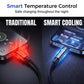 🔌 50% ZNIŻKI TERAZ! ⚡ Kabel szybkiego ładowania Type‑C do Type‑C – 100 W, automatyczne odcięcie zasilania i wzmocniona potrójna struktura – idealny do laptopów, tabletów i smartfonów 🔋